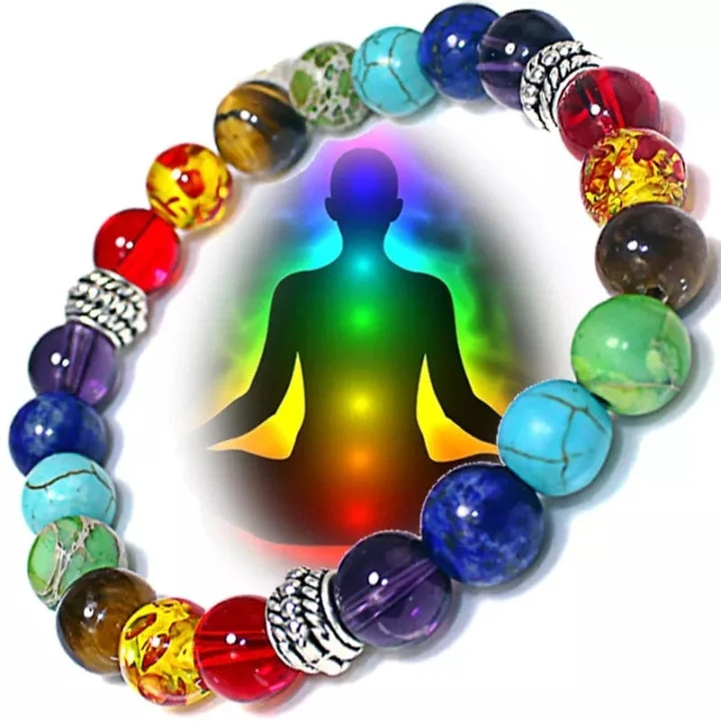 7 Chakra Gem Stone